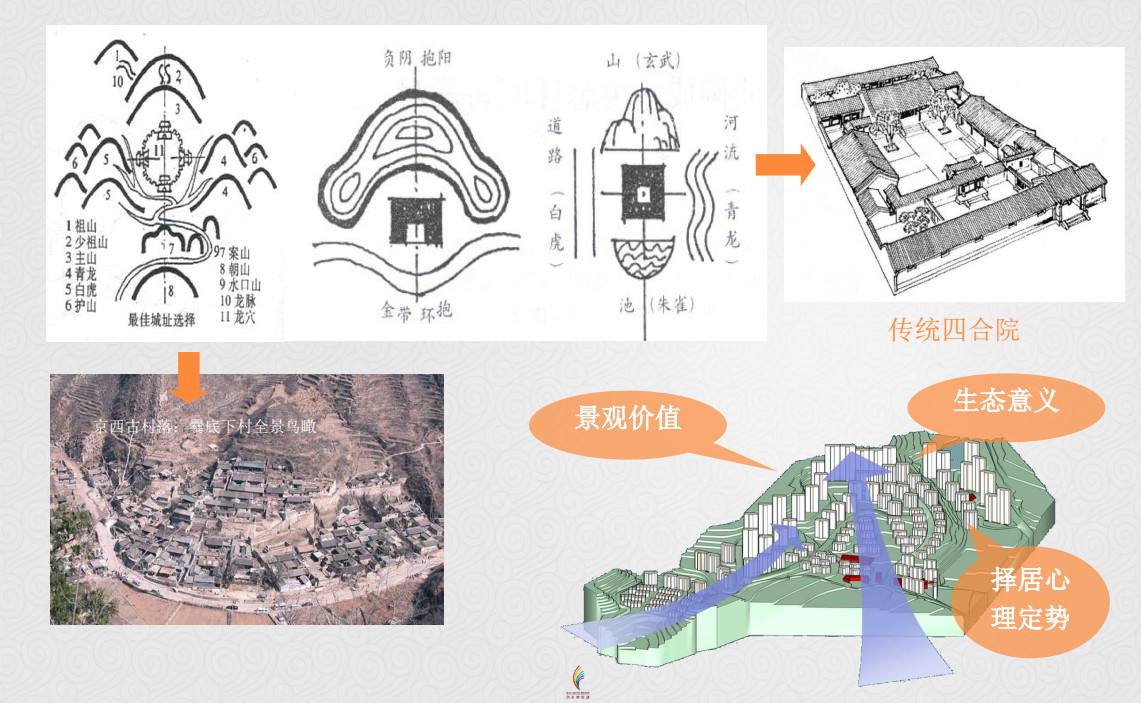 大门正对马路风水上有什么不好的影响吗？