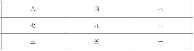 从“坤壬乙诀”看大玄空风水的理论真伪