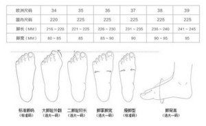 男鞋42码是不是265