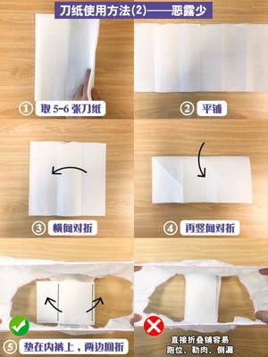 待产包中必备刀纸（产后卫生纸）怎么用