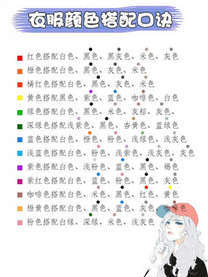 穿衣搭配技巧不再是黑白灰小白必备哦