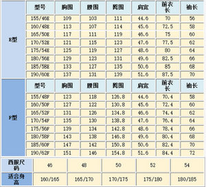 男士西装尺码对照表