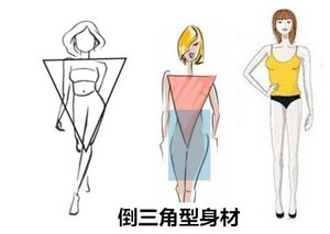 上身壮肩膀较宽、腿较瘦的女生穿衣方面需要注意什么？