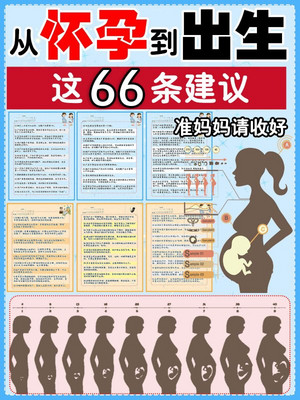 从怀孕到分娩这66条建议准妈妈请收好！