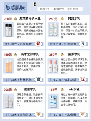 不同肤质水乳套装推荐/抗初老美白补水新品