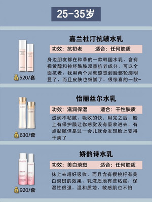 不同年龄水乳套装推荐/新品抗初老干皮护肤