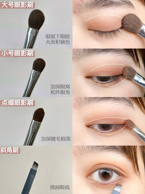 干货‼新手眼妆教程 |化妆刷使用科普·眼妆