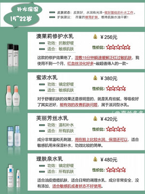 年龄水乳推荐|秋冬新品水乳干皮抗初老护肤