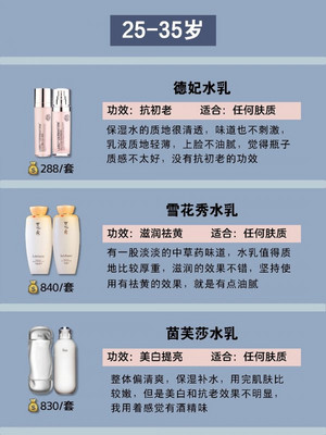 不同年龄水乳套装推荐/新品抗初老干皮护肤