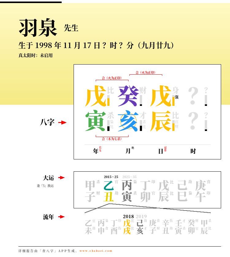 羽泉为何凋零？胡海泉陈羽凡的八字分析