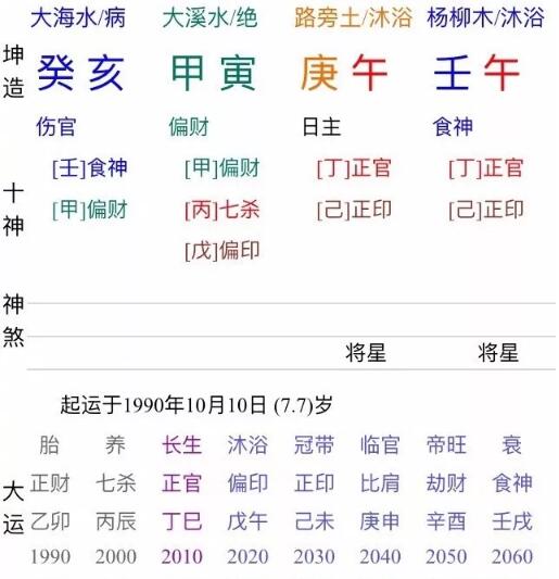 黄圣依的个人资料黄圣依的八字分析和面相点评运势预测