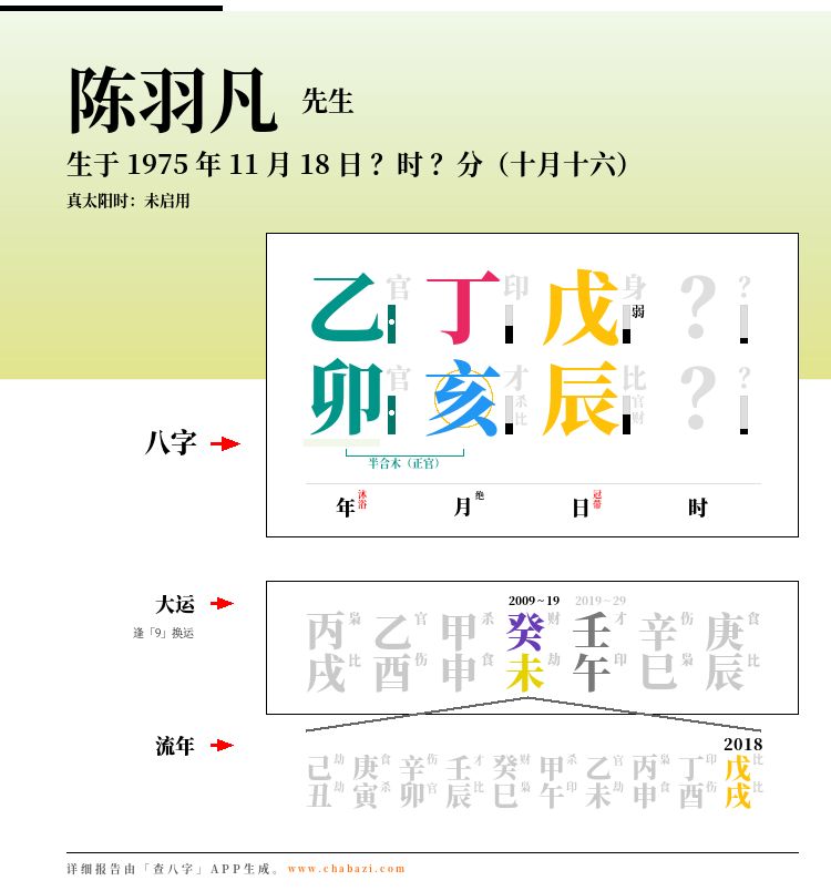 羽泉为何凋零？胡海泉陈羽凡的八字分析