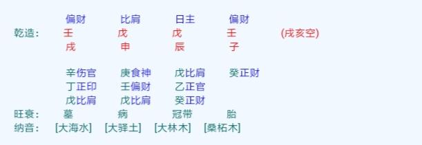 3分钟学会跳出八字命理命运的束缚？