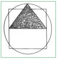 解读六十四卦方圆二图从先天卦序以不同形式而排列