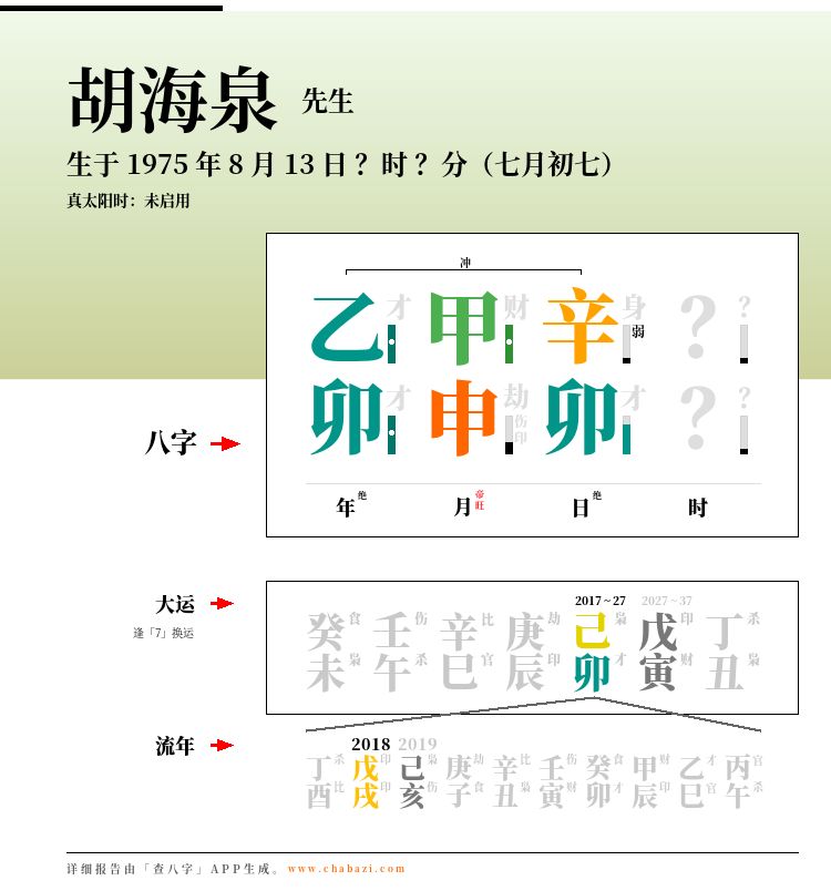 羽泉为何凋零？胡海泉陈羽凡的八字分析