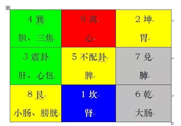 八字合婚是无稽之谈，还是有真凭实据？八字合婚靠谱吗！