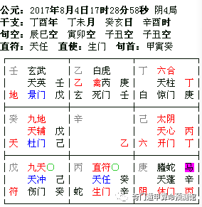 一中年妇女测丈夫近期运气 问事局结合四柱流年局预测实例