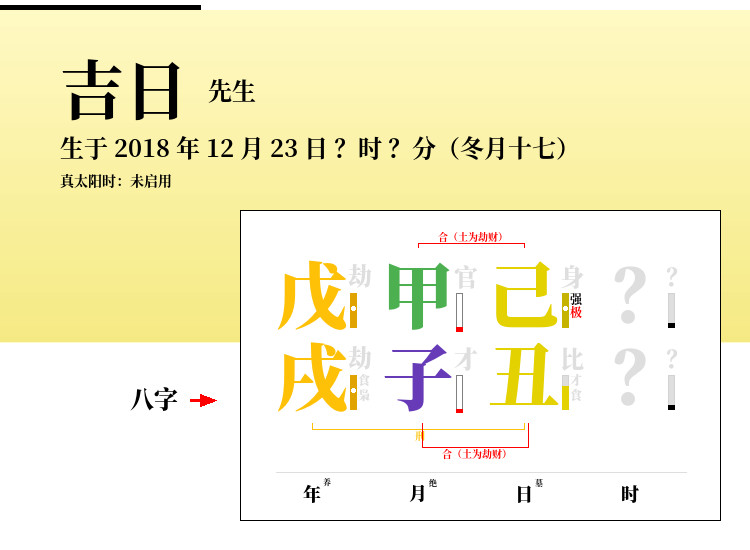 戊戌年12月份运势